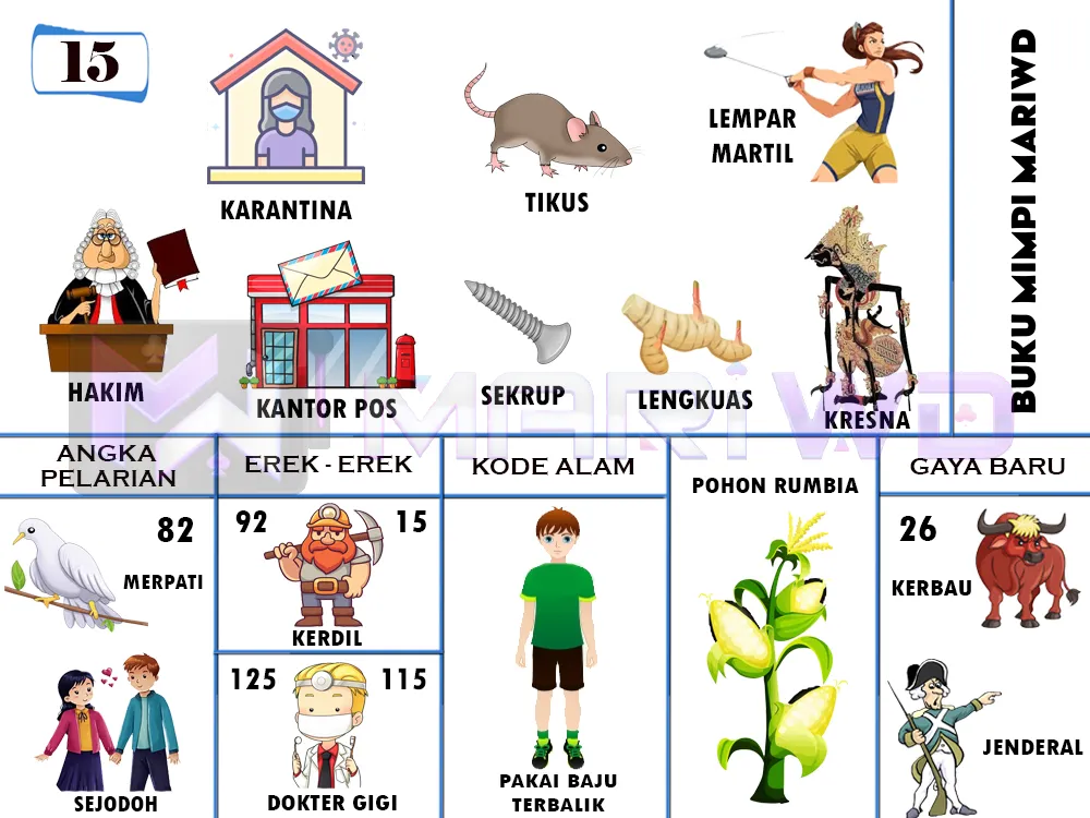 buku mimpi erek erek togel 15
