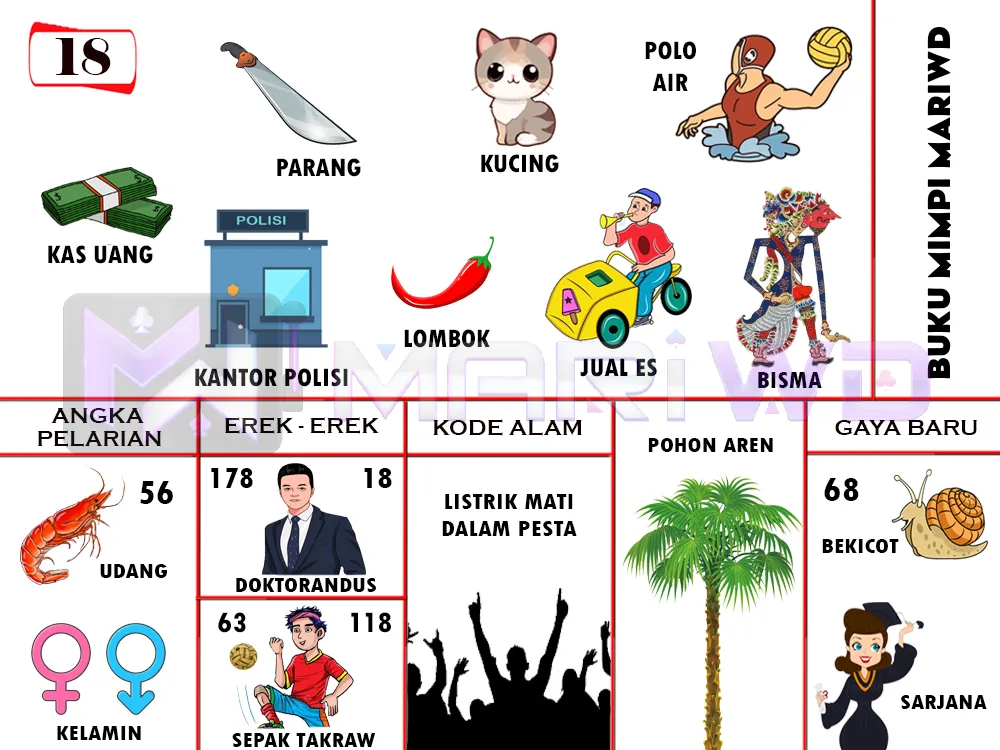 buku mimpi erek erek togel 18