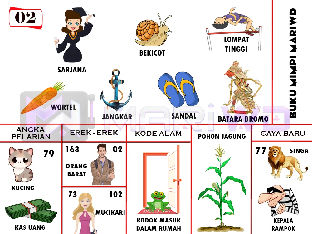 buku mimpi erek erek togel 02