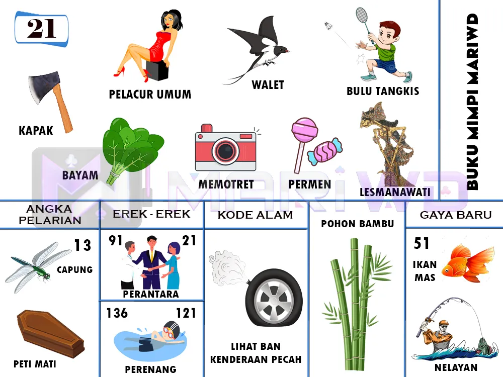 buku mimpi erek erek togel 21