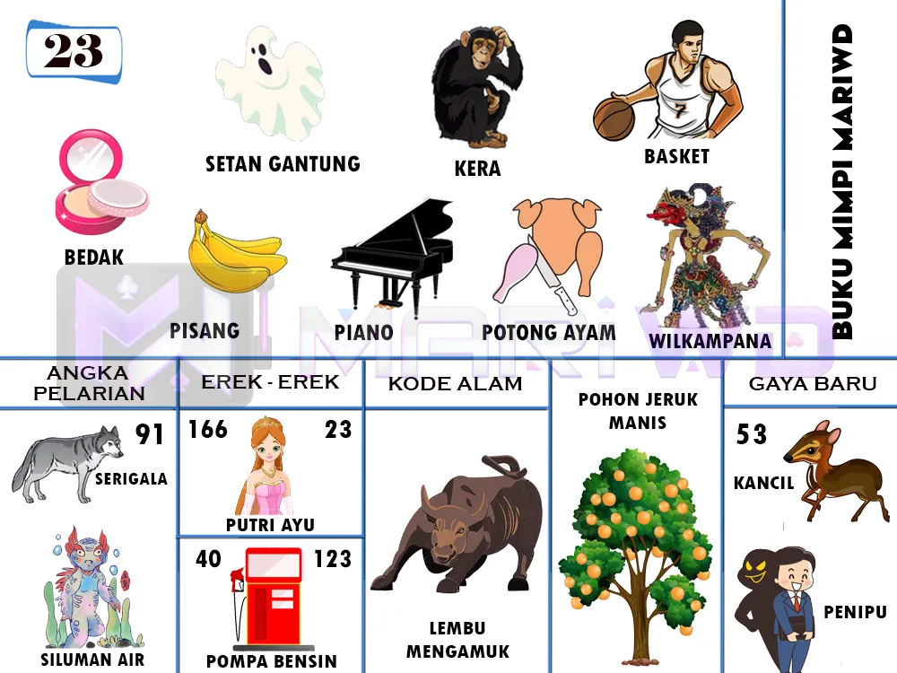 buku mimpi erek erek togel 23