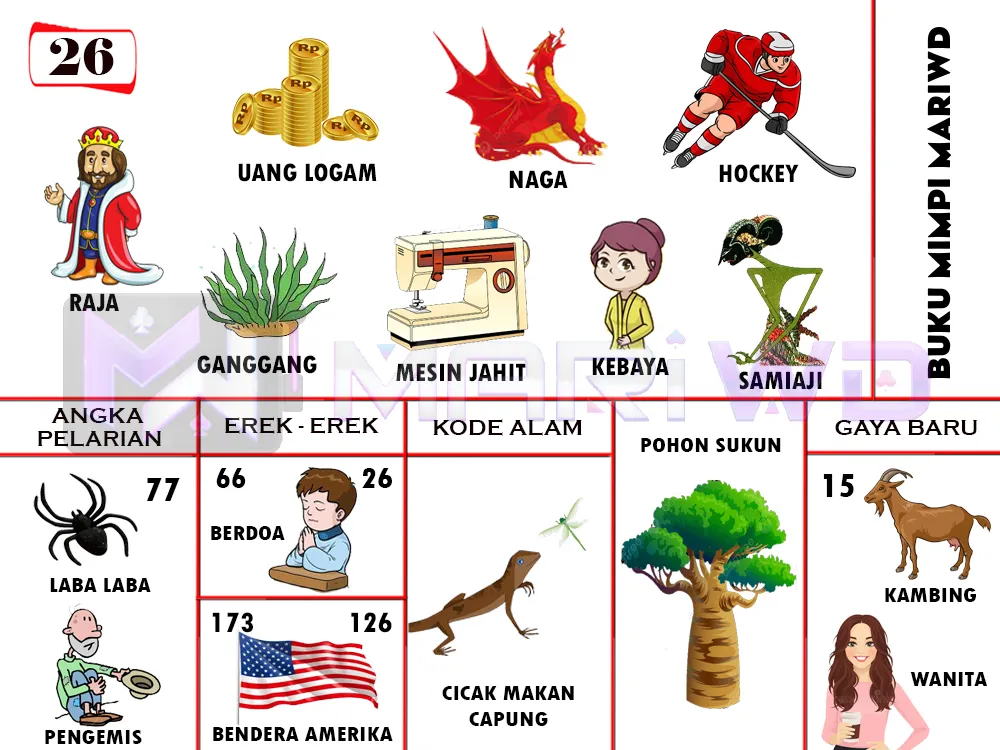 buku mimpi erek erek togel 26