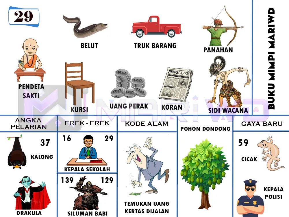buku mimpi erek erek togel 29