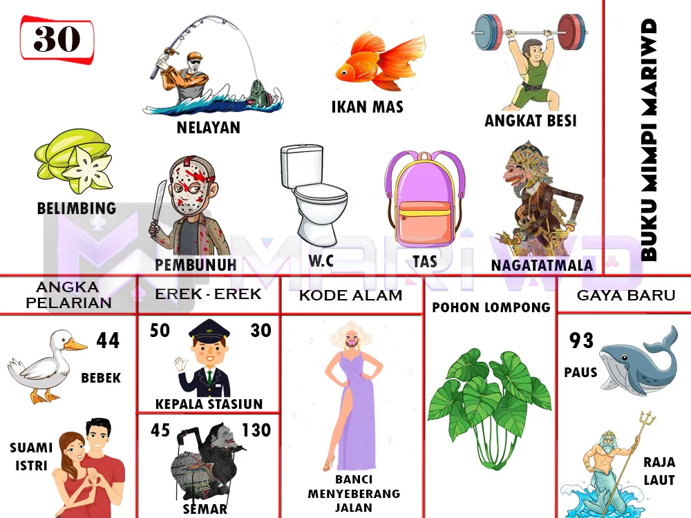 buku mimpi erek erek togel 30