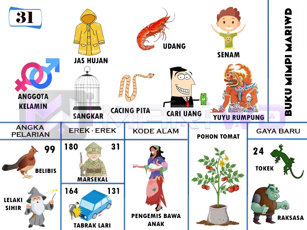buku mimpi erek erek togel 31