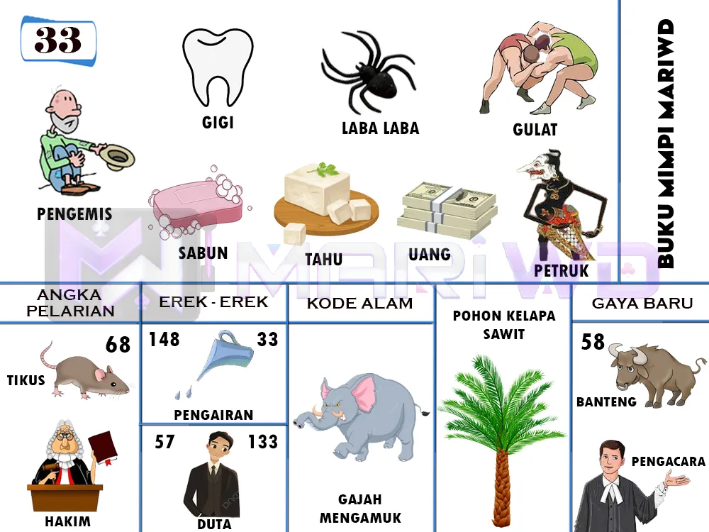 buku mimpi erek erek togel 33