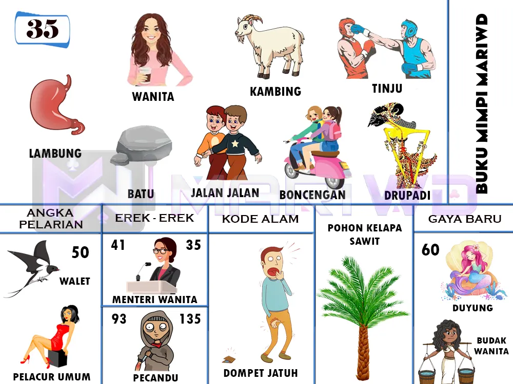 buku mimpi erek erek togel 35