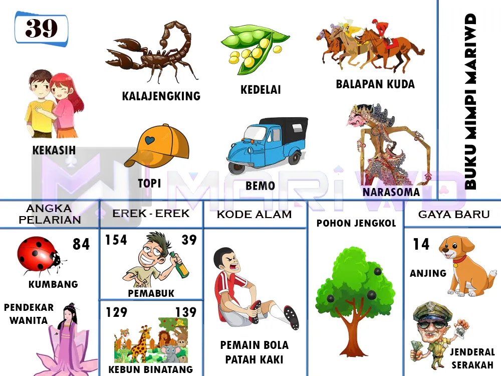 buku mimpi erek erek togel 39