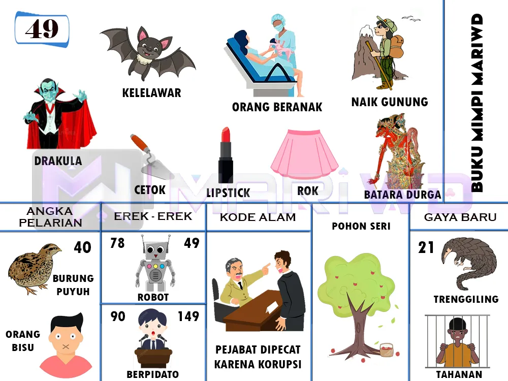 buku mimpi erek erek togel 49