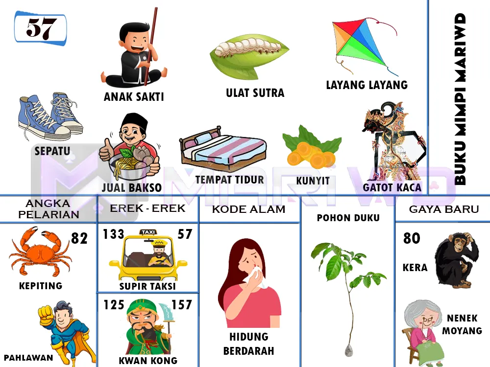 buku mimpi erek erek togel 57