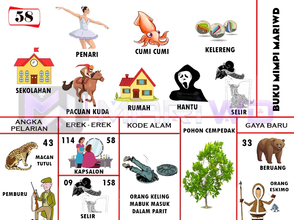 buku mimpi erek erek togel 58