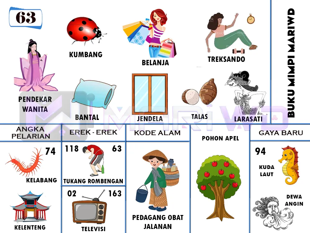 buku mimpi erek erek togel 63