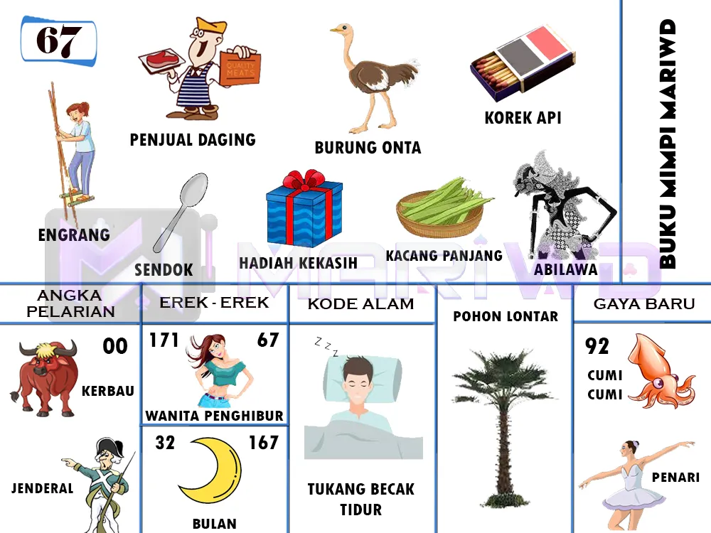 buku mimpi erek erek togel 67