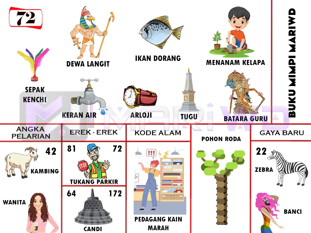buku mimpi erek erek togel 72