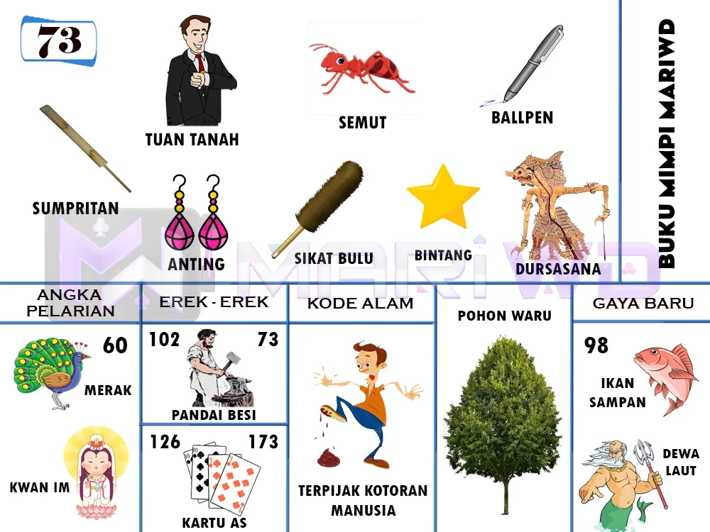 buku mimpi erek erek togel 73