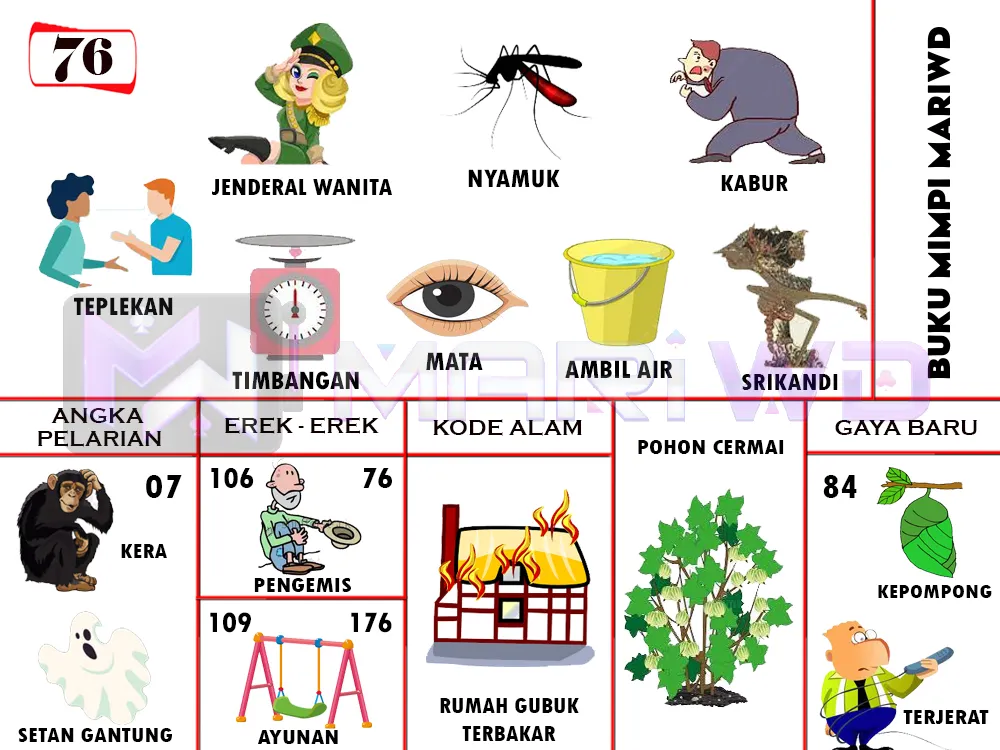 buku mimpi erek erek togel 76