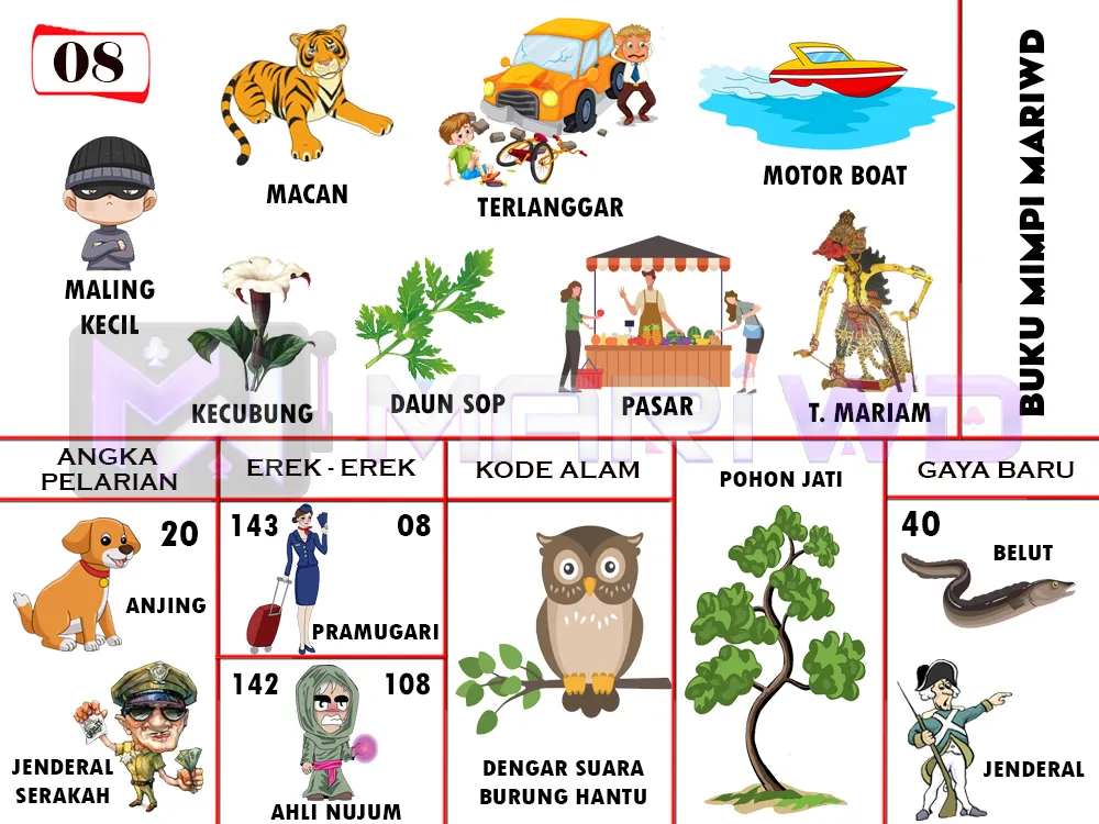 buku mimpi erek erek togel 08