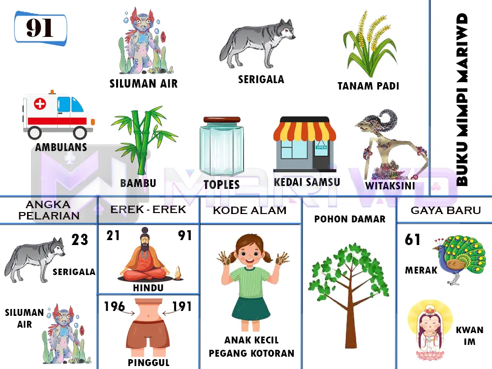 buku mimpi erek erek togel 91
