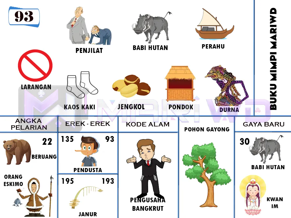 buku mimpi erek erek togel 93
