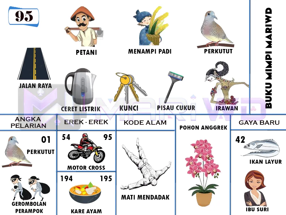buku mimpi erek erek togel 95