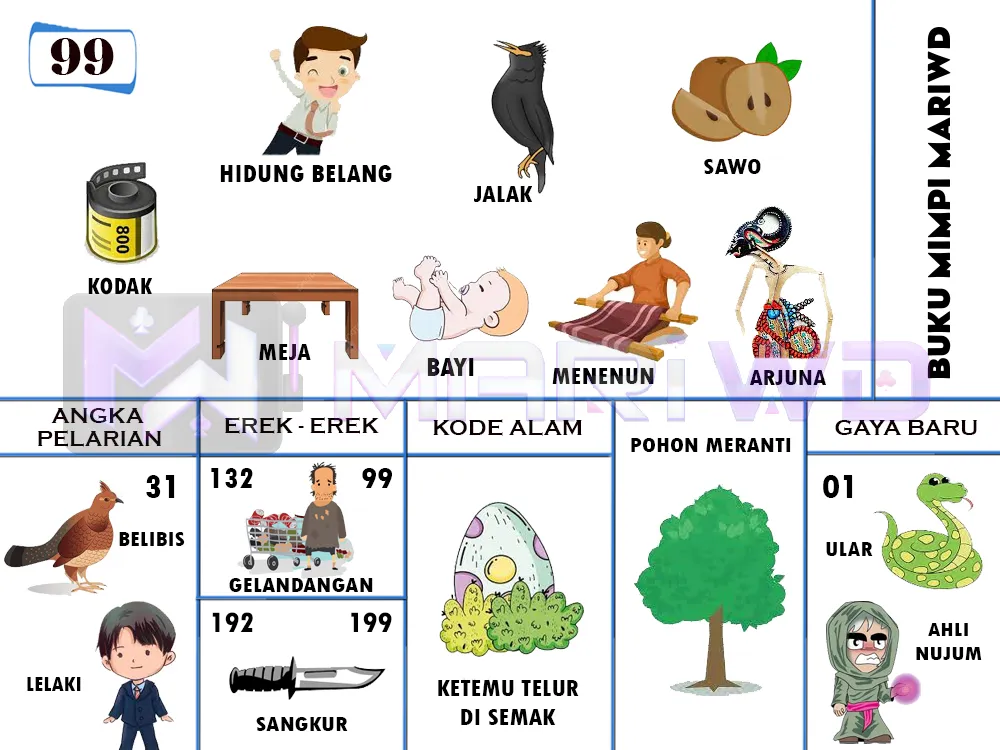 buku mimpi erek erek togel 99